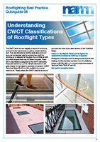 NARM Quickguide 8-CWCT-141-199-wide